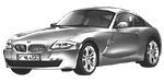 BMW E86 C269F Fault Code