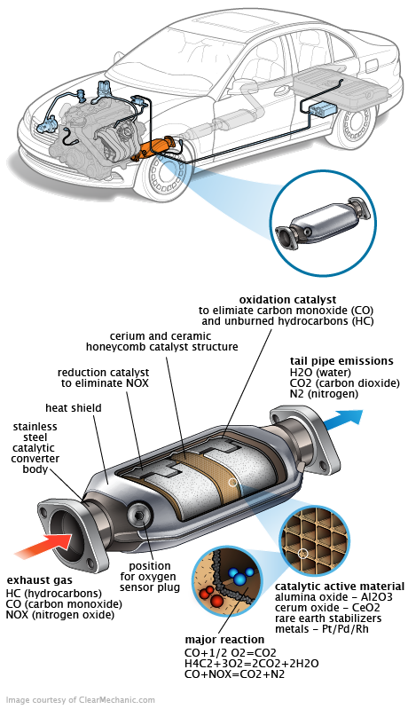 See C269F repair manual